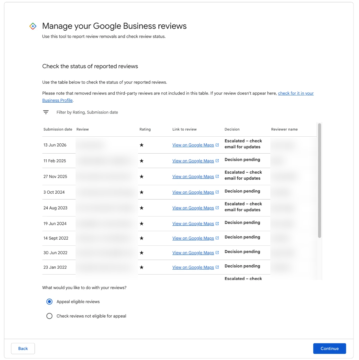 The status list in the Reviews Management Tool, showing Decision pending, Report reviewed no policy violation, and Escalated
